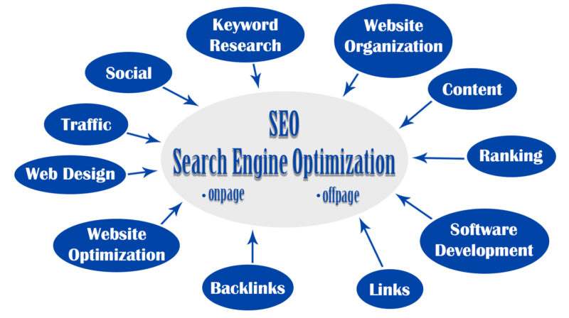 Blue_Design_Enterpristore4
