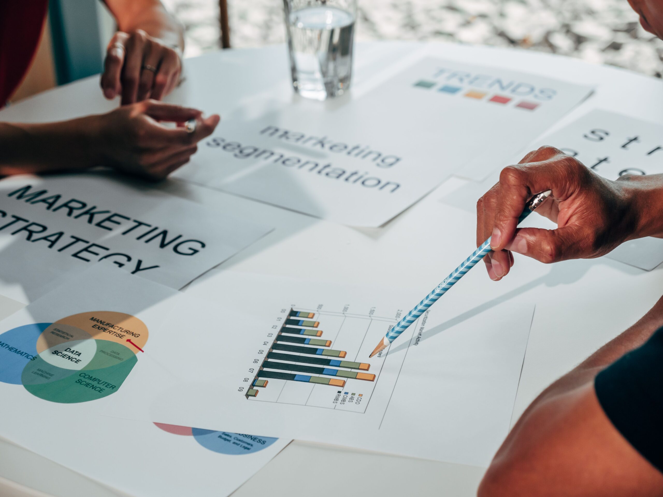 B2B Commerce Market