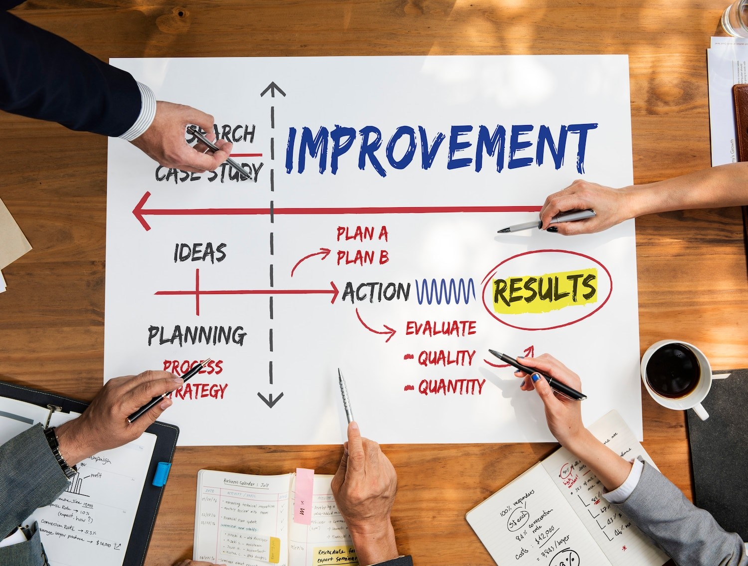 Effective Change Management Strategies