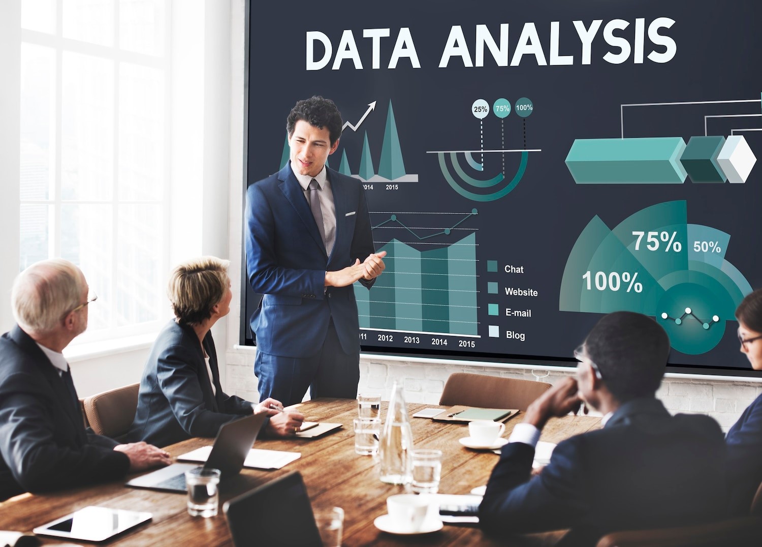 The Data Quality Imperative
