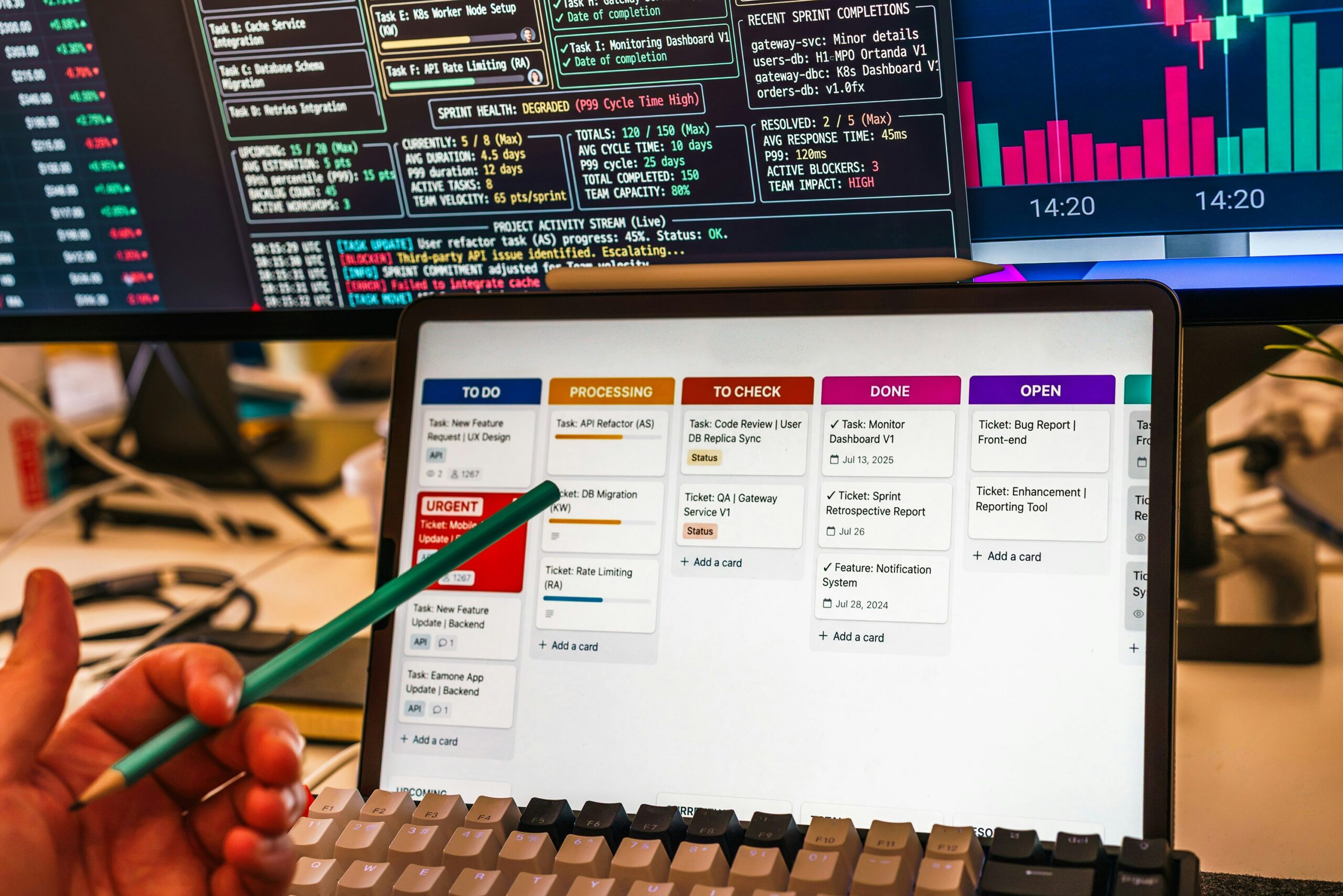 The Importance of ERP Integrations