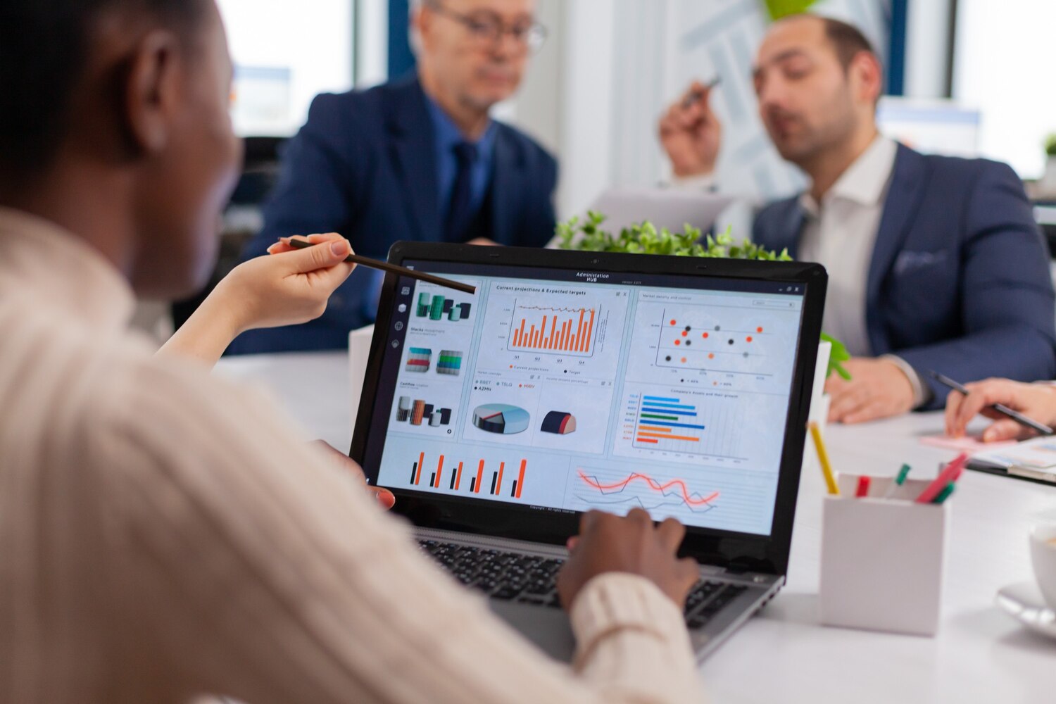 Building a Data-Driven B2B Organization